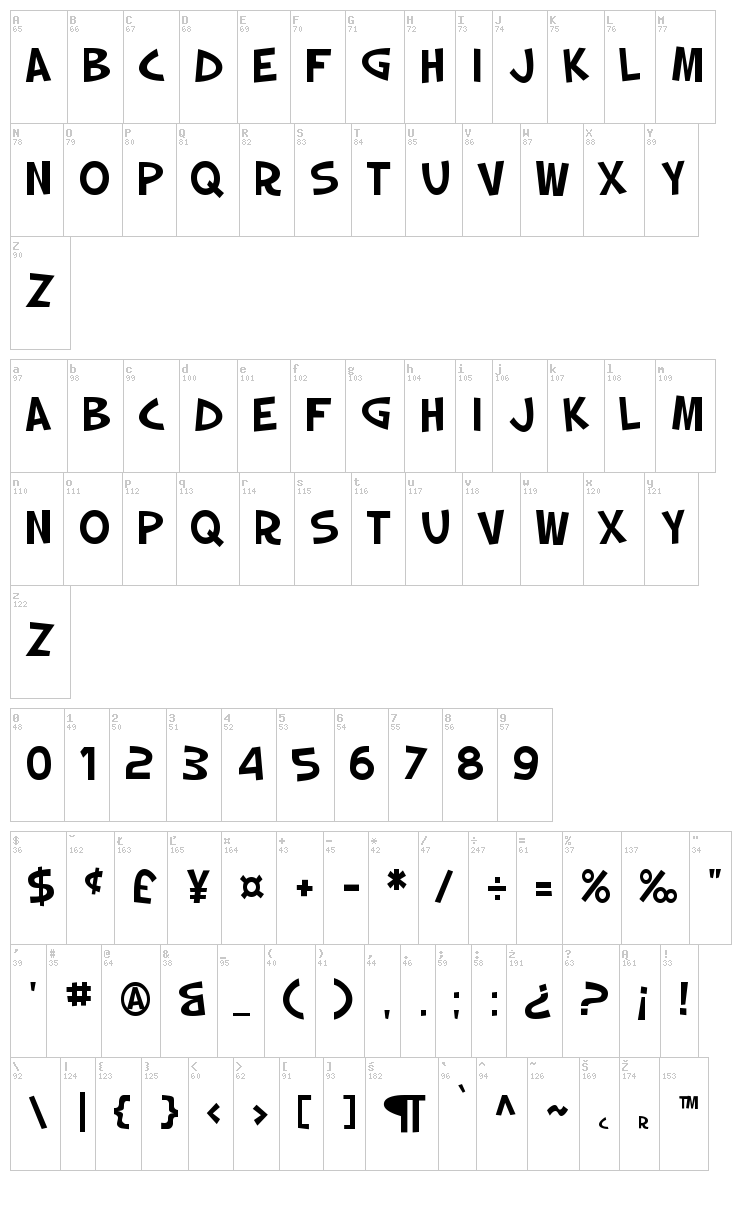 SF Slapstick Comic font map